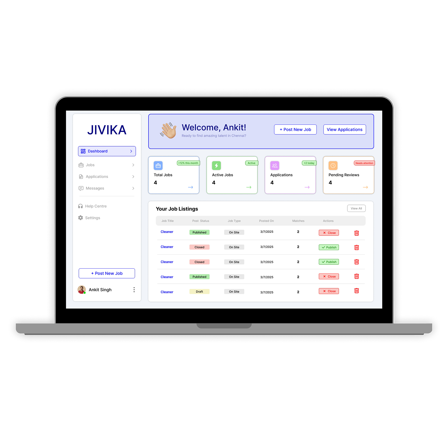 JIVIKA hiring dashboard preview